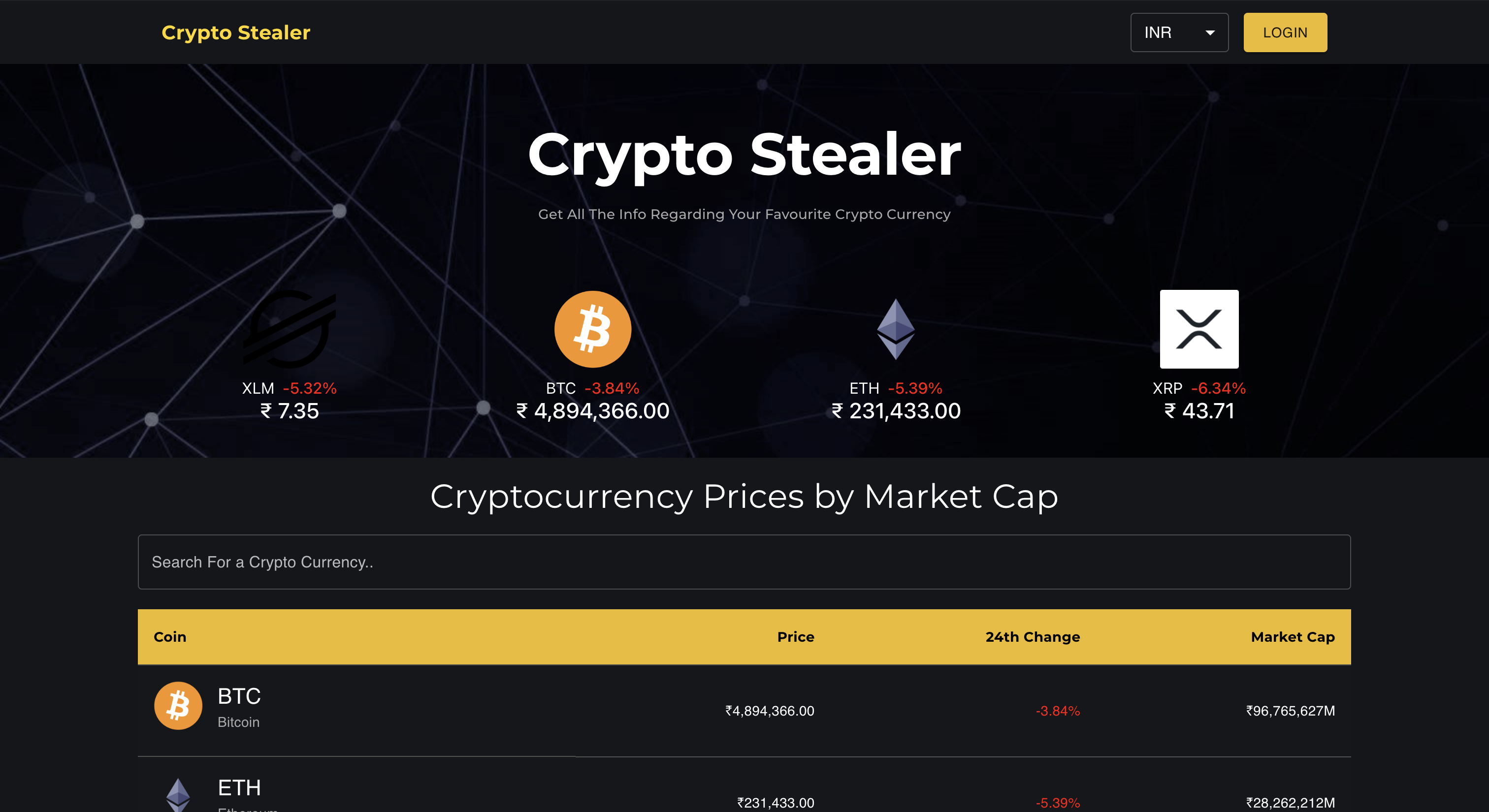 cryptostealer