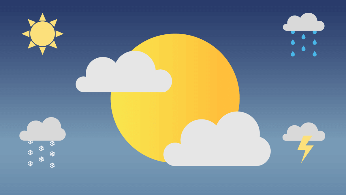 imageWeatherWeb